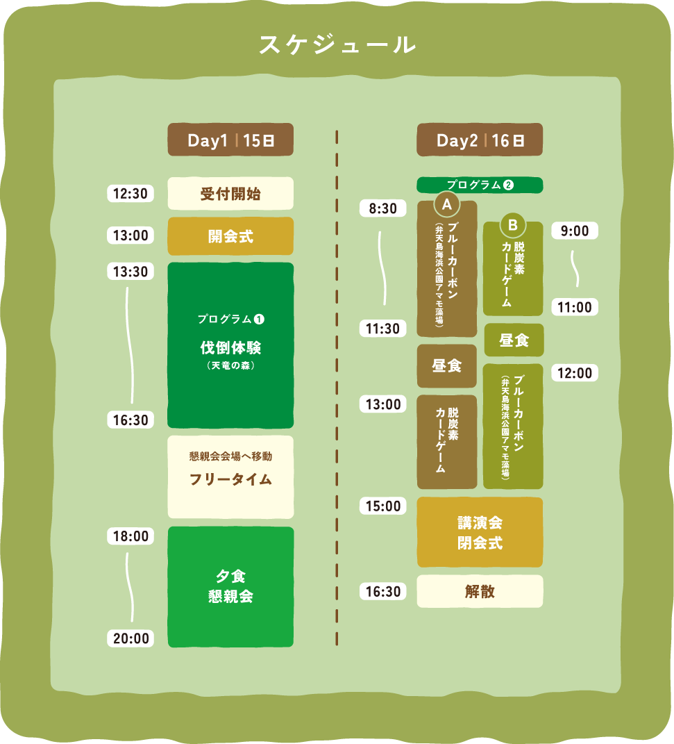 スケジュール内容